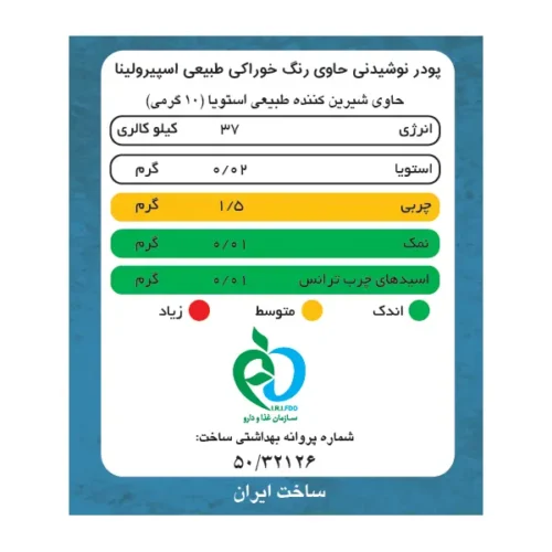 بلو لته پپتینا قوطی 100 گرمی - Image 3