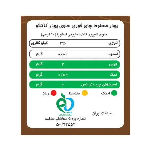 چای کرک شکلاتی پپتینا - Image 3